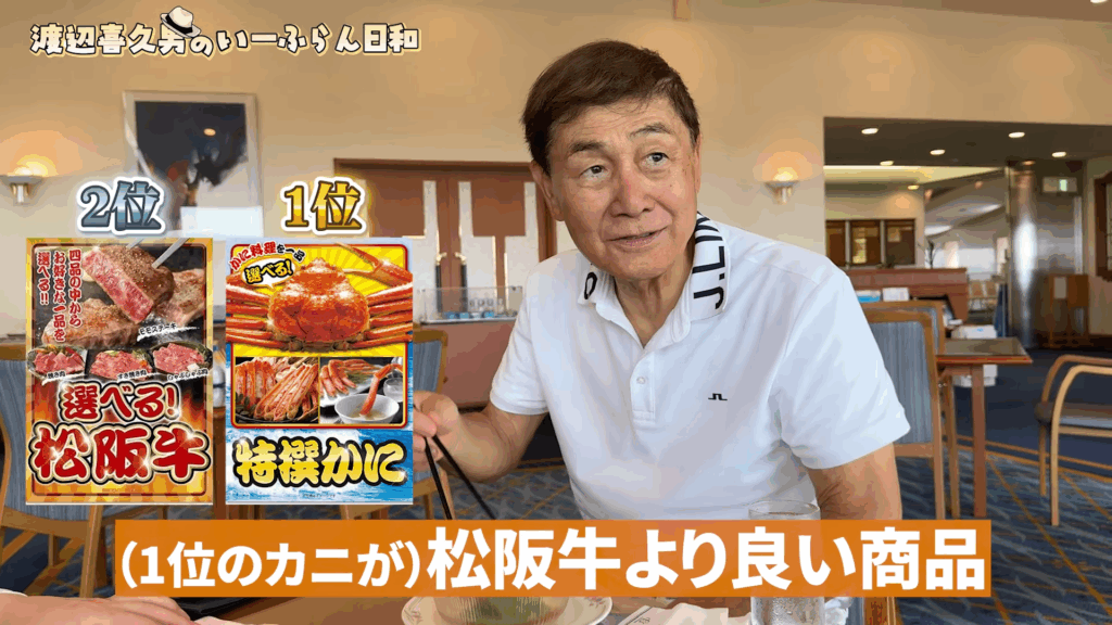 渡辺喜久男会長の社員との過ごし方。ゴルフ合宿を追ってみた。 おたからやを運営する株式会社いーふらんの渡辺喜久男会長
